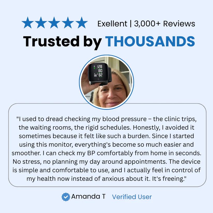 Wrist Blood Pressure Monitor Led Display, Touch Screen Wrist Blood Pressure Cuff 99x2 Reading Memory