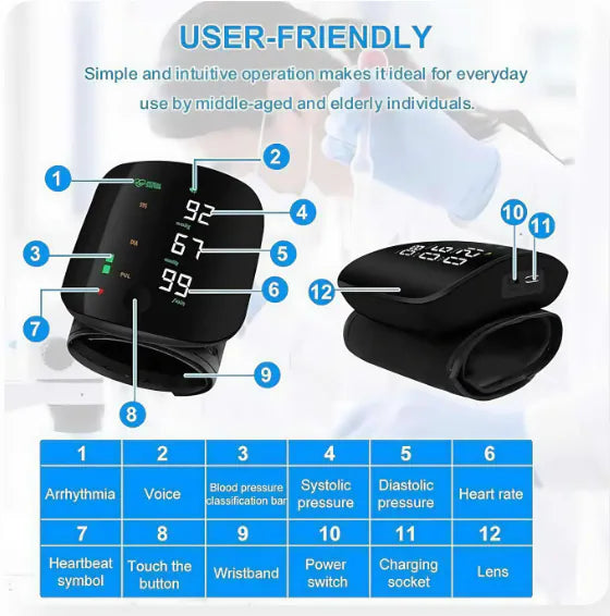 Wrist Blood Pressure Monitor Led Display, Touch Screen Wrist Blood Pressure Cuff 99x2 Reading Memory