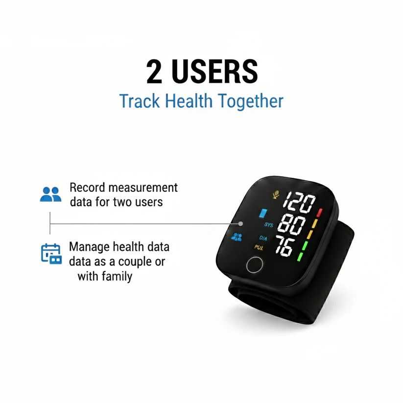 Wrist Blood Pressure Monitor Led Display, Touch Screen Wrist Blood Pressure Cuff 99x2 Reading Memory